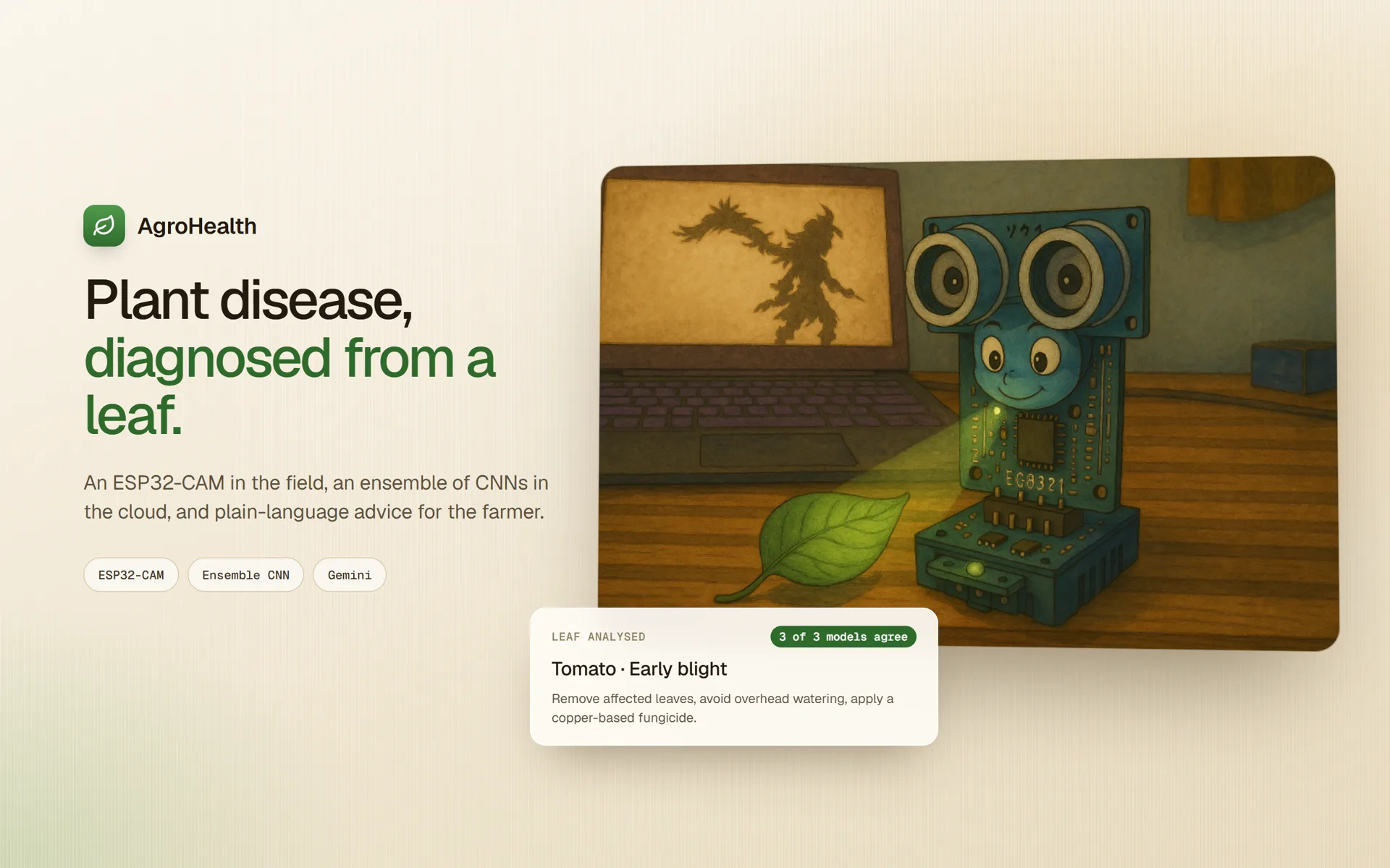 AgroHealth: plant disease, diagnosed from a leaf. The field unit's artwork with a diagnosis card: tomato, early blight.
